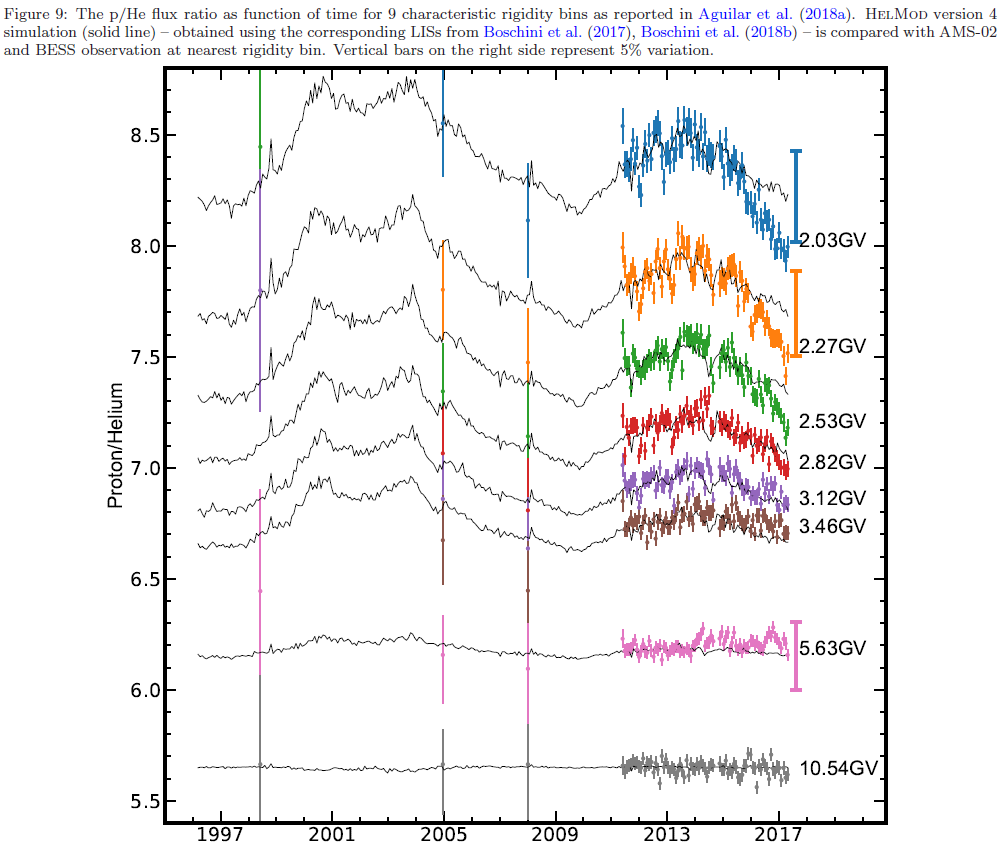 AsvSR2019 fig9